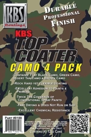 A package of camouflage paint and other items.